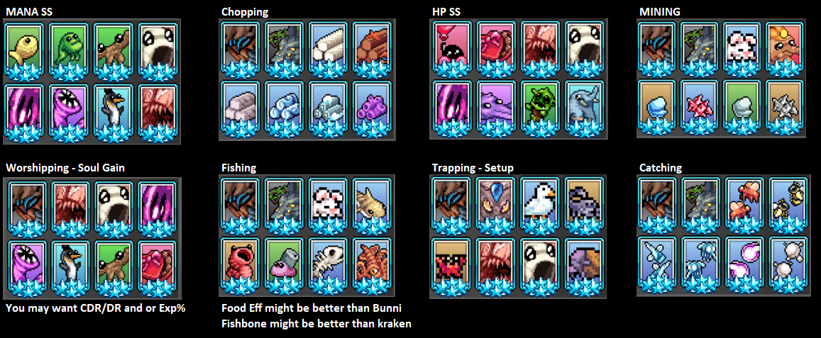 Image Of Optimized IdleOn Card Build Presets for Mana, Chopping, HP, Mining, Worshipping, Fishing, Trapping, Catching