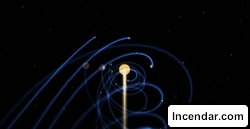 The helical model our solar system is a vortex